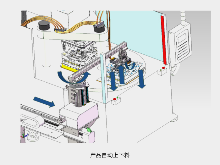 成型無(wú)人化生產(chǎn)車間