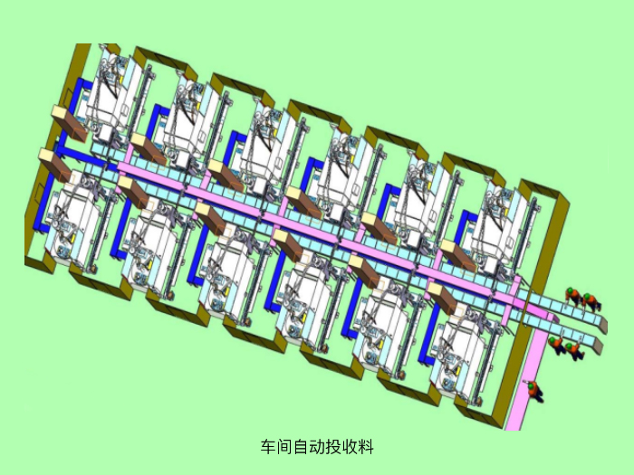 成型無(wú)人化生產(chǎn)車間